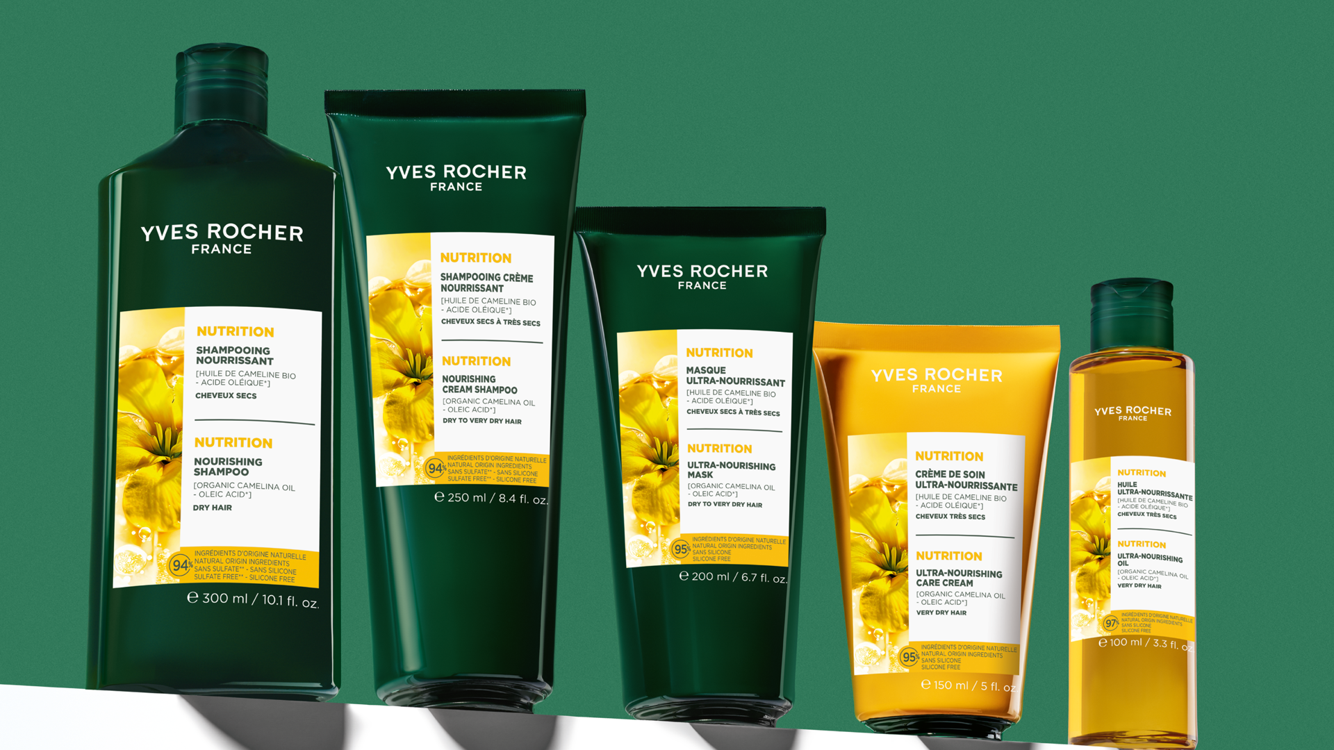 False ?  : YR 0925 1