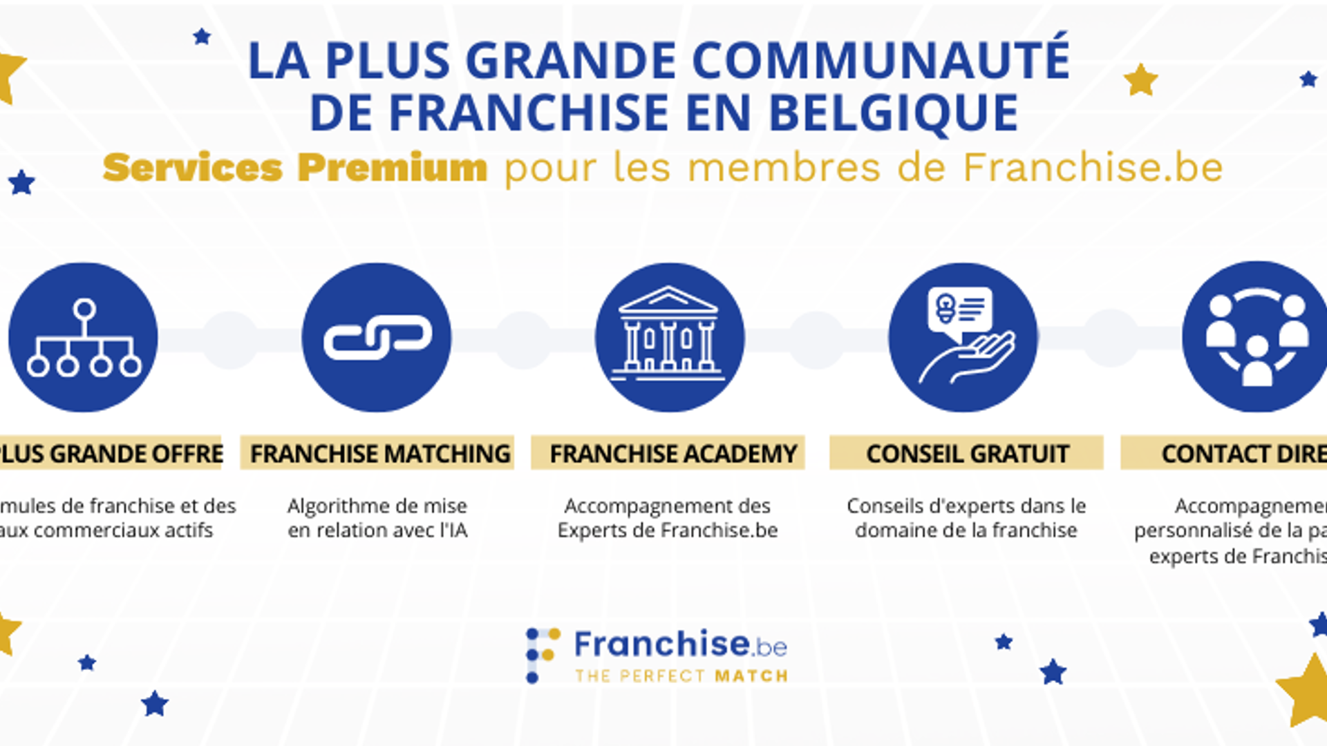 grootste franchise community be banner fr.png