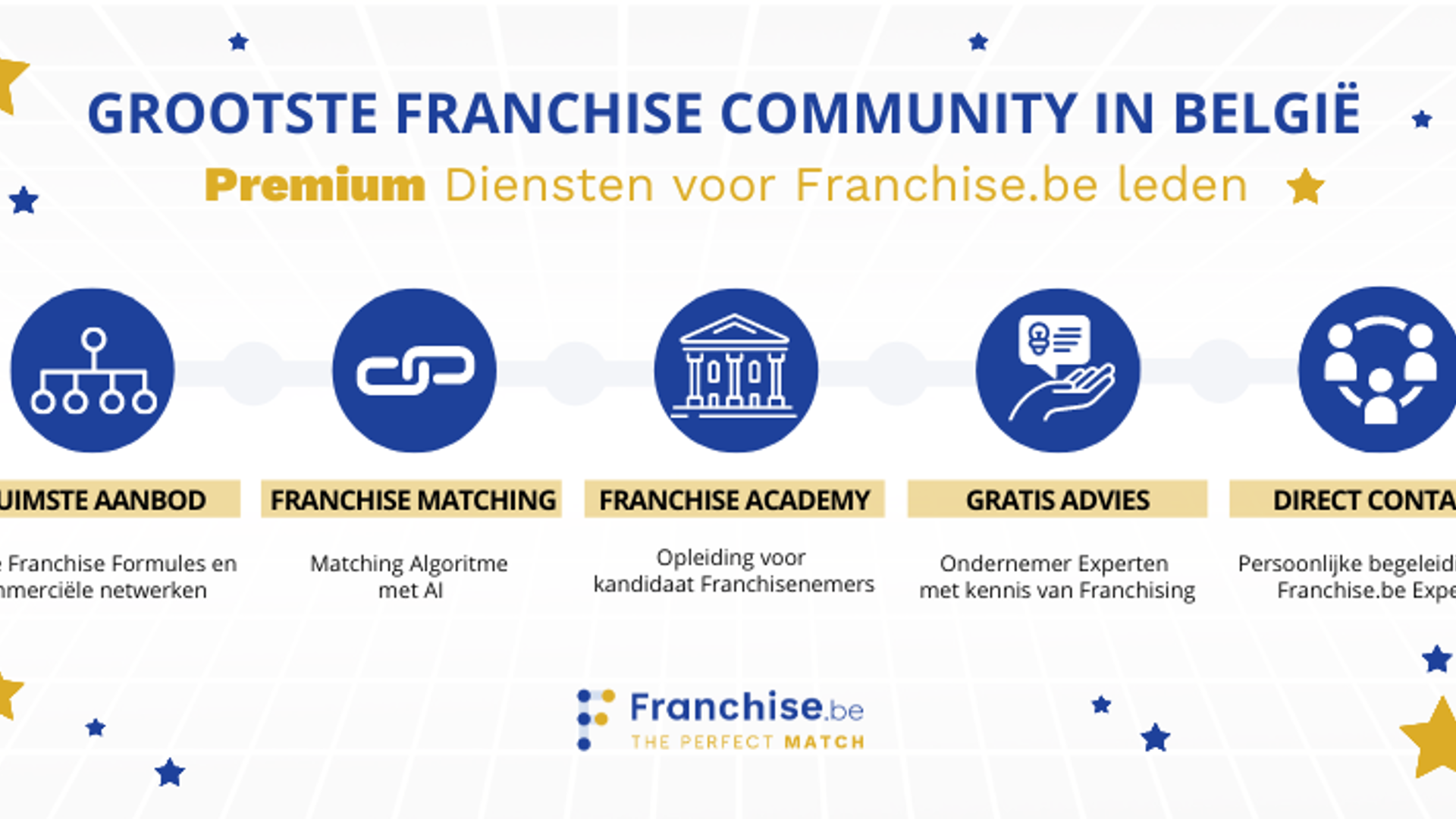 grootste franchise community be banner nl.png